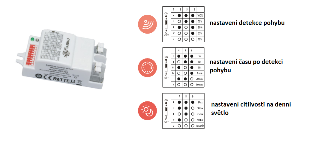 LED svítidlo IP41, 18W, 4000K, 1260LM s pohybovým a soumrakovým čidlem